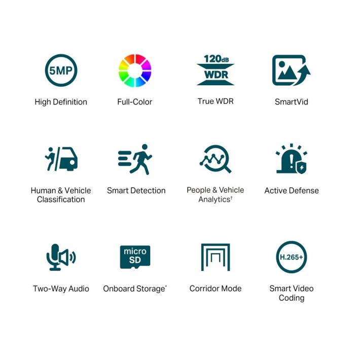 Image 2 numéro de produit