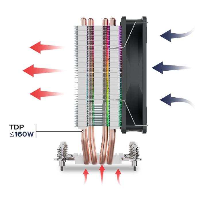 Image 6 numéro de produit