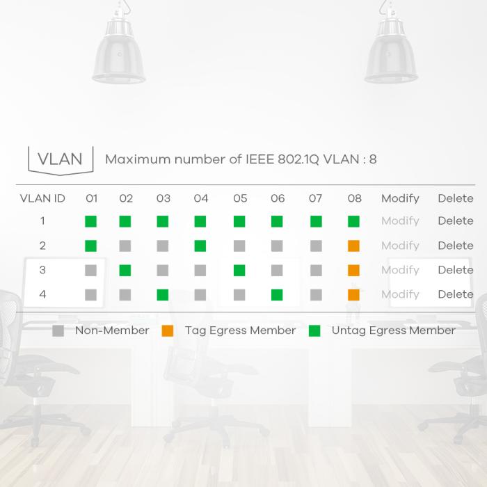 Image 7 numéro de produit