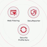 Image 2 numéro de produit