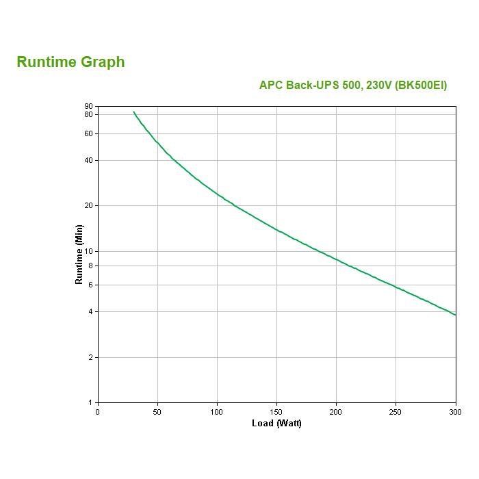 Immagine 4 del prodotto