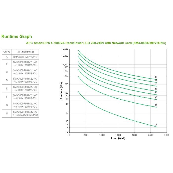 Immagine 5 del prodotto