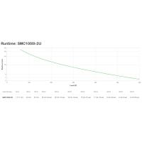 Immagine 3 del prodotto