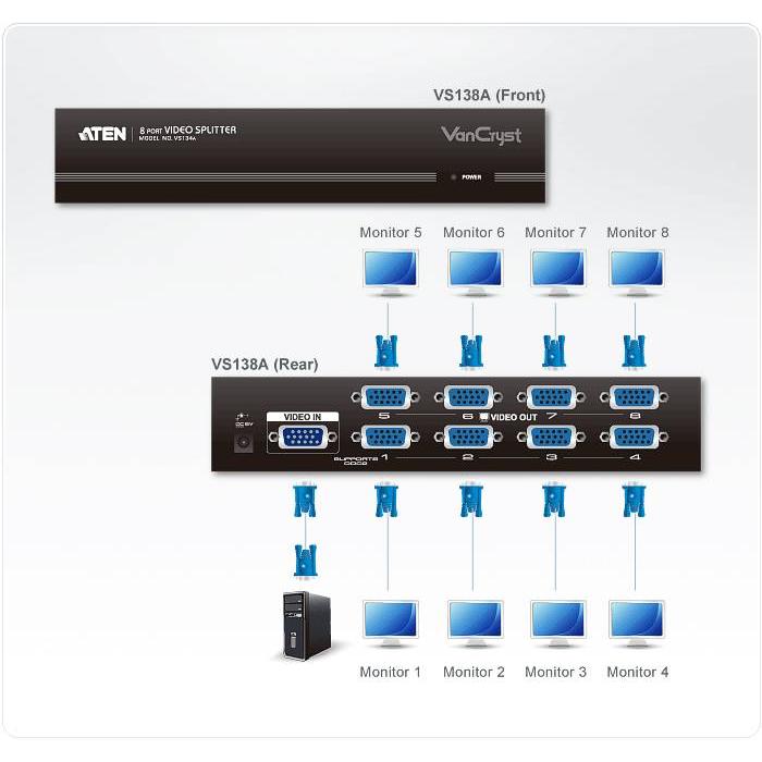 ATEN VS138A ripartitore video VGA 8x VGA — immagine 3 di 3