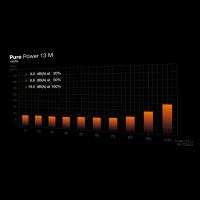 Immagine 11 del prodotto