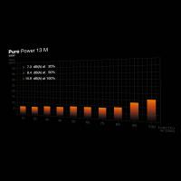 Immagine 11 del prodotto