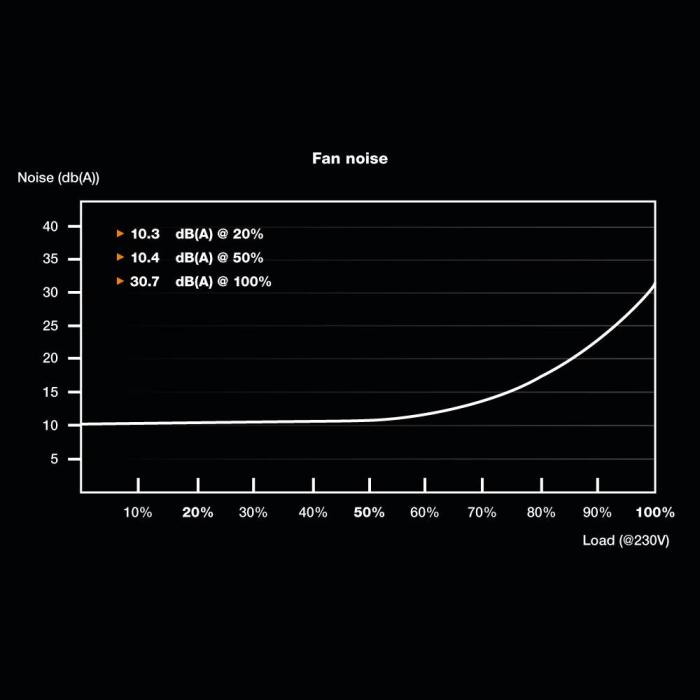 Immagine 5 del prodotto