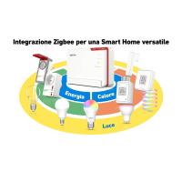 Immagine 8 del prodotto