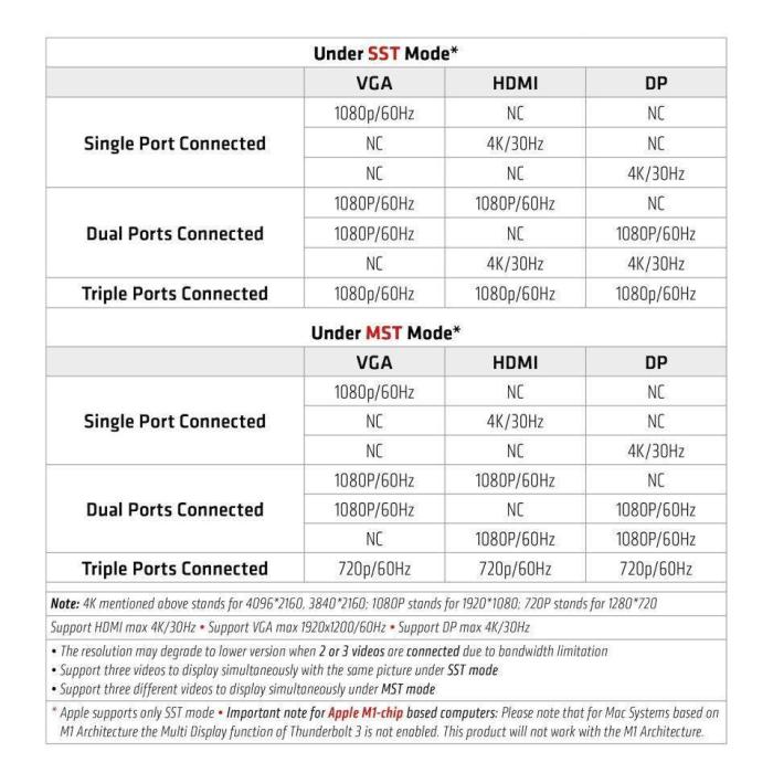 Immagine 8 del prodotto