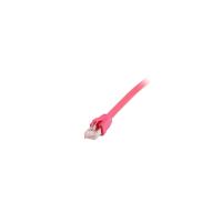 Equip 608021 cavo di rete Rosso 2 m Cat8.1 S/FTP (S-STP)