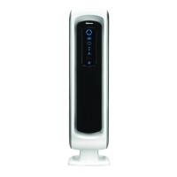 Fellowes AeraMax DX5 Bianco