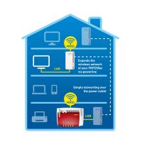 Immagine 3 del prodotto