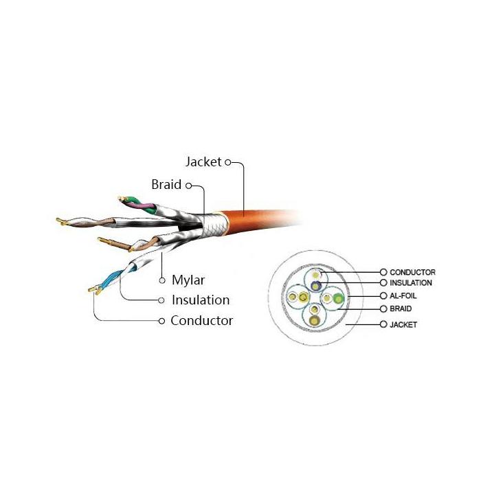 Immagine 4 del prodotto