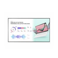 LG 86UH5J-H visualizzatore di messaggi Pannello piatto per segnaletica digitale 2,18 m (86'') IPS Wi-Fi 500 cd/m² 4K Ultra HD Nero WebOS 24/7