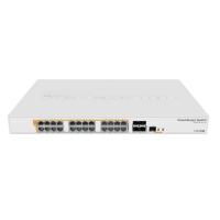 Mikrotik CRS328-24P-4S+RM switch di rete Gestito L2/L3 Gigabit Ethernet (10/100/1000) Supporto Power over Ethernet (PoE) 1U Bianco