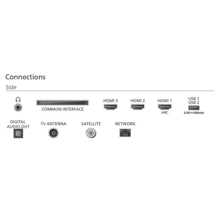 Philips 40PQS6901/12 TV 101,6 cm (40'') Full HD Smart TV Wi-Fi Nero — immagine 10 di 10