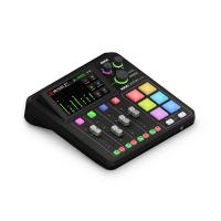 RØDE Caster Duo Nero 23 pulsanti
