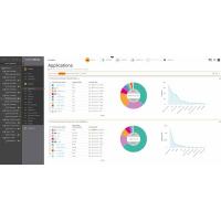 Immagine 5 del prodotto