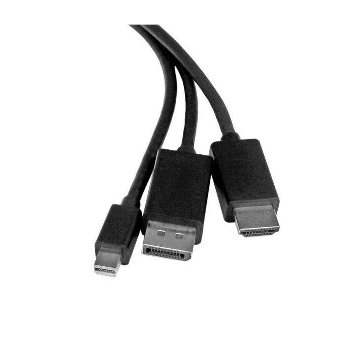 Immagine 4 del prodotto