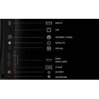 TCL S5L TV 32S5L - Full HD 32” , QLED, HDR, Direct LED, Android TV, Dolby Audio, vedi immagine 14 di 18