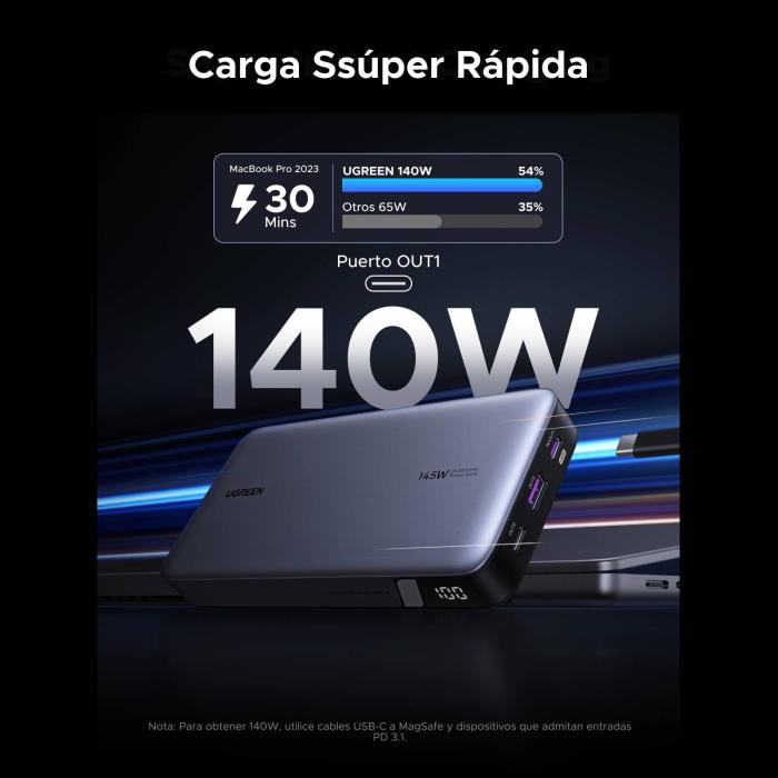Ugreen 90597A batteria portatile 25000 mAh Grigio — immagine 3 di 18