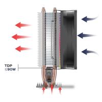 Immagine 13 del prodotto