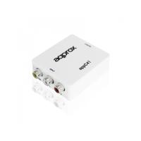 Approx APPC41 adaptador de cabo de vídeo RCA HDMI Type A (Standard) Branco