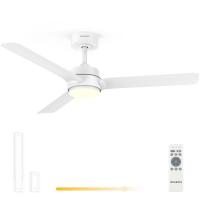 Grunkel SKYEASY47 ventoinha Branco