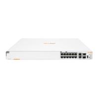 HPE Aruba Instant On 1960 8p 1G Class 4 4p SR1G/2.5G Class 6 PoE 2p 10GBASE-T 2p SFP+ 480W Gerido Gigabit Ethernet (10/100/1000) Power over Ethernet (PoE) 1U
