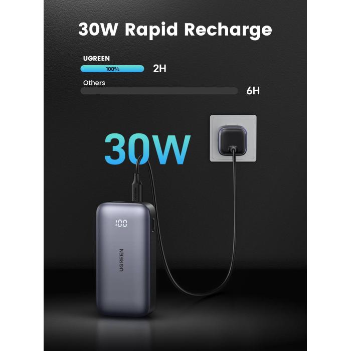 Ugreen 10000mAh Mini Powerbank Quick Charging 30W Cinzento — imagem 14 de 18