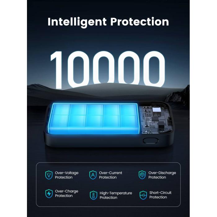 Ugreen 10000mAh Mini Powerbank Quick Charging 30W Cinzento — imagem 16 de 18