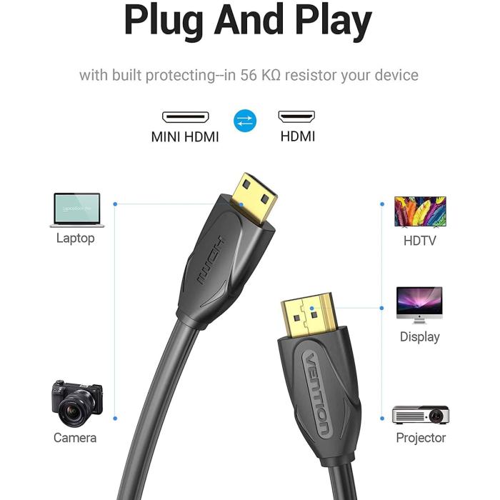 Vention VAA-D02-B100 cabo HDMI Cinzento — imagem 6 de 12